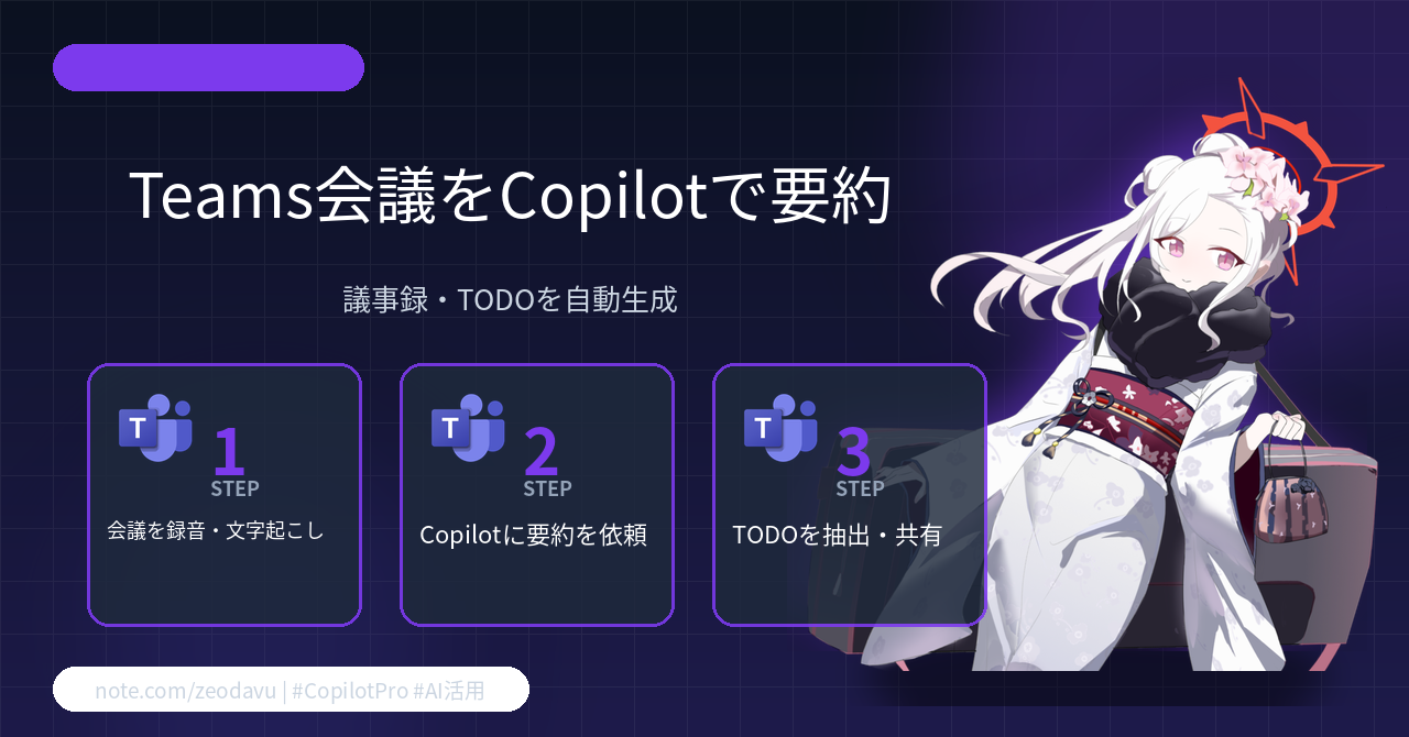 Teams会議をCopilotで要約:議事録・TODO自動作成