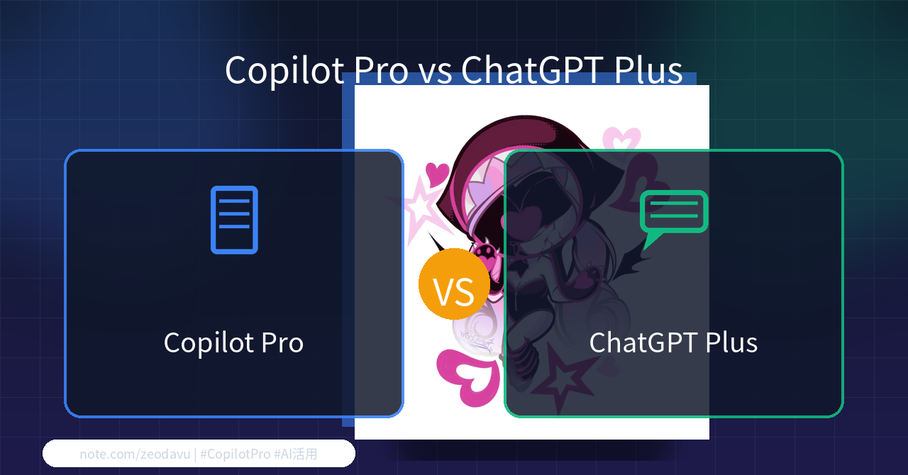 Copilot Pro vs ChatGPT Plus:仕事でどっちを使う?
