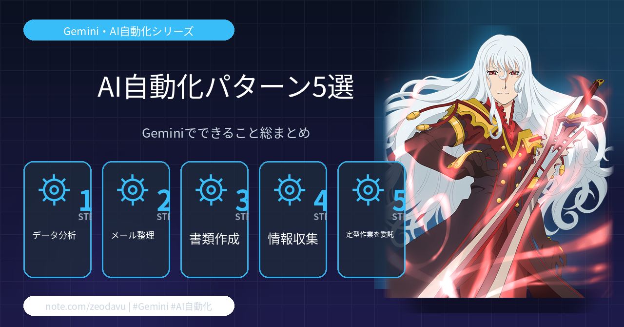 【総集編】Gemini 3.6 FlashでできるAI自動化パターン5選