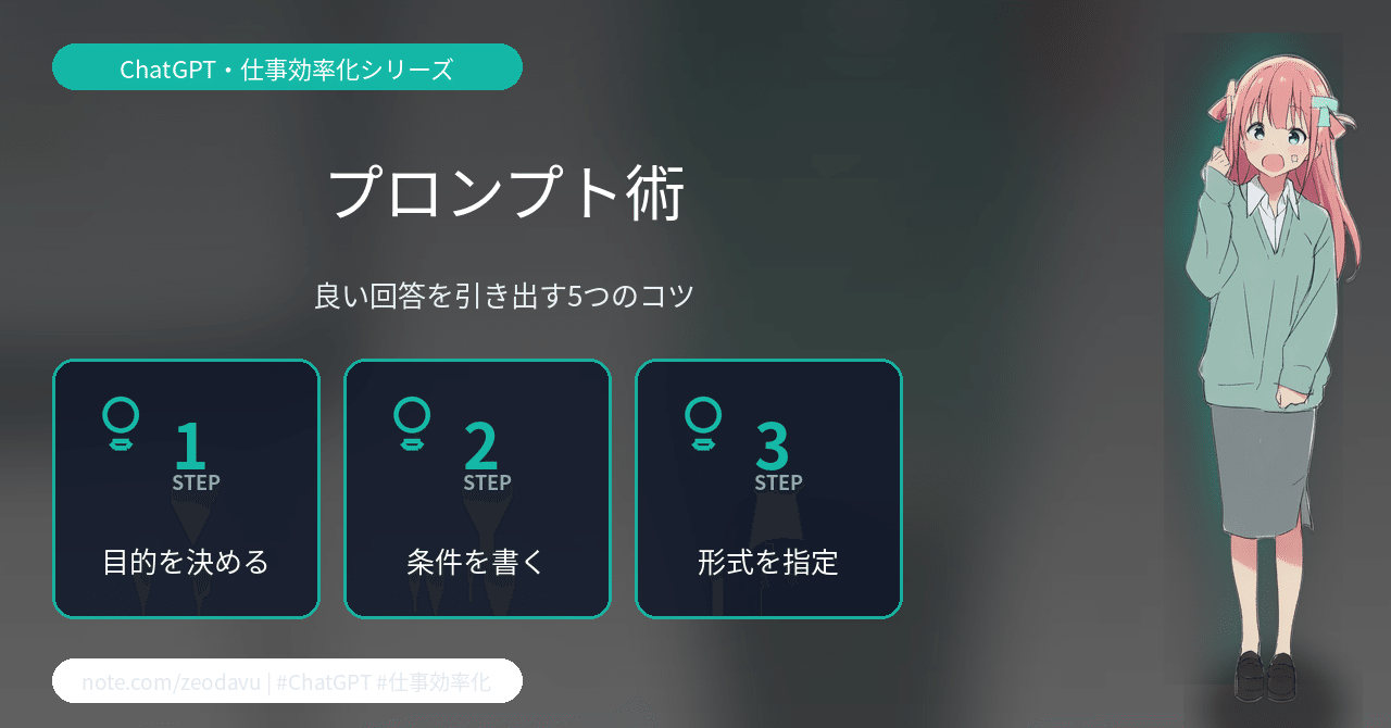 【プロンプト術】ChatGPTから良い答えを引き出す5つのコツ